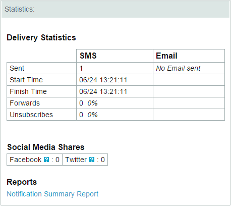 Single Sent Message Delivery Statistics